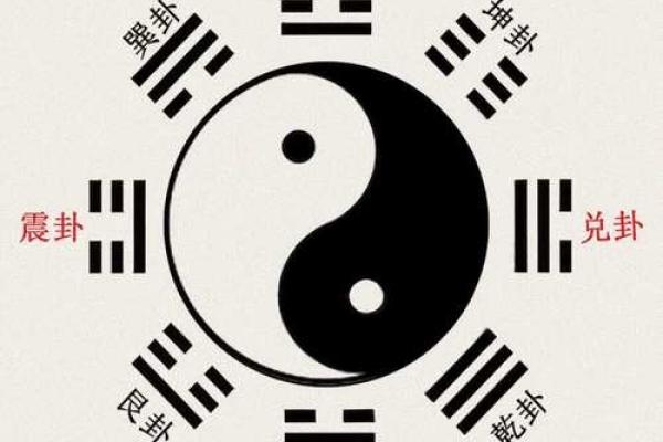 颠覆传统！如何改变你的八字命运走向