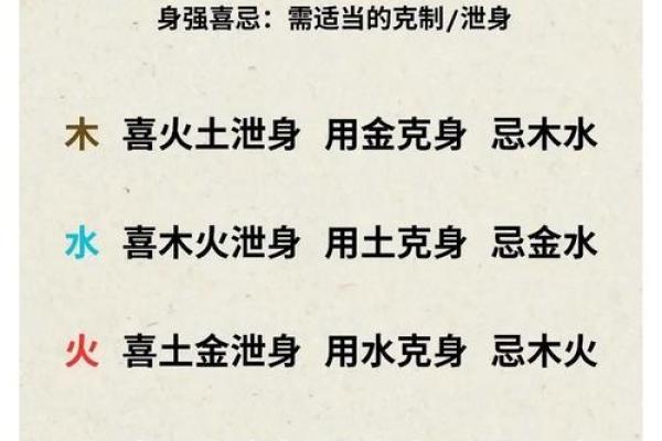 满字五行，如何改变你的命运格局？实用指南，你不可不知