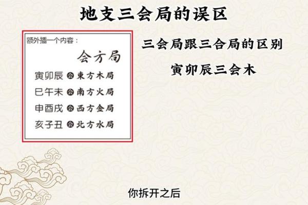 如何改变八字命运？终南命理给你答案，但你是否走进了误区？