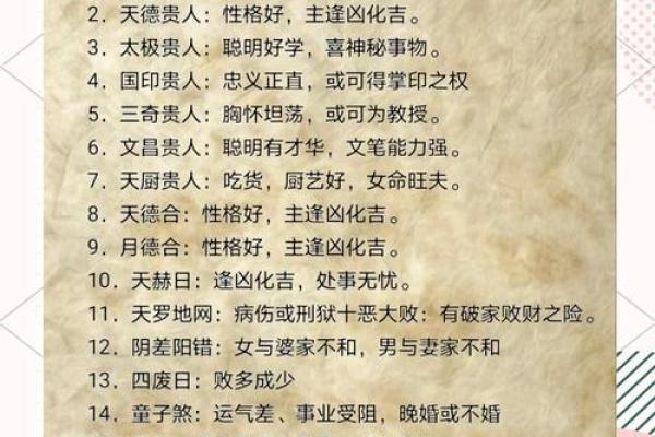 命运密码中的颜色奥秘：你可能忽略的八字颜色误区