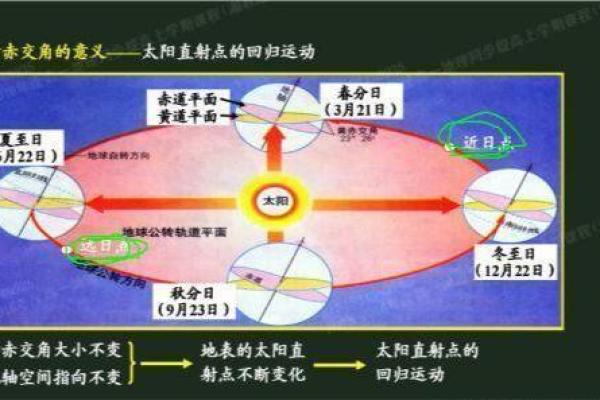 穆字五行格局改变之道：揭秘性格解析的实用方法，助你突破自我