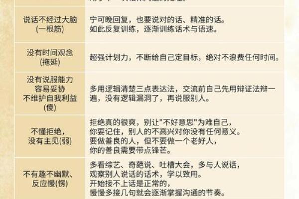 颠覆传统五行观：揭秘性格塑造的全新路径