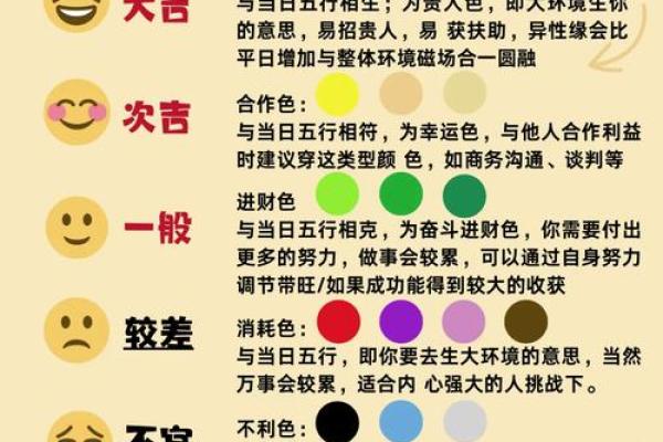 五行误区大揭秘：原来这样解读性格才是真的？