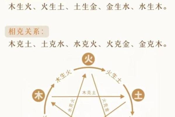 性格解析新视角：五行格局，如何改变你的生活轨迹？