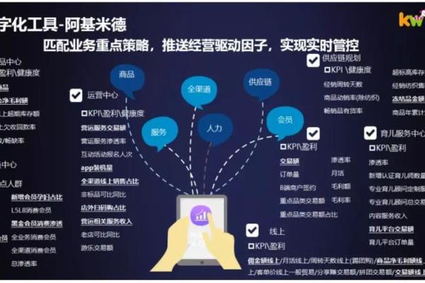 如何改变五行格局？森系性格的转型之道大揭秘