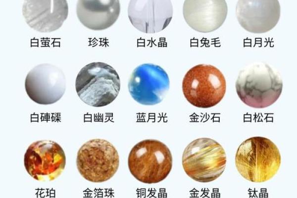 饰品搭配中的五行误区，你中招了吗？揭秘性格改变的秘密