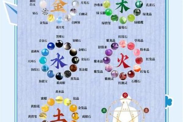 饰品搭配中的五行误区，你中招了吗？揭秘性格改变的秘密