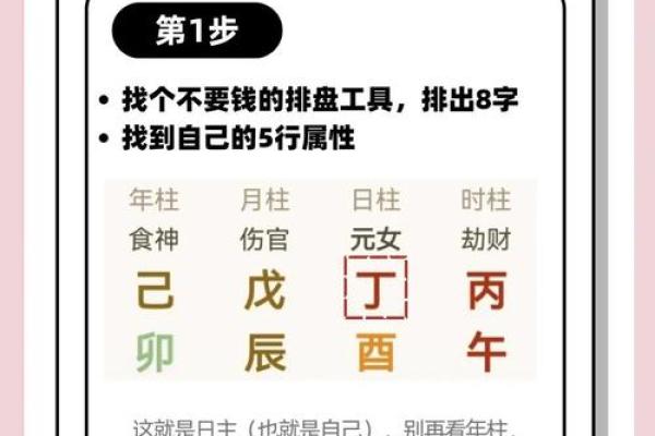 如何改变五行格局？揭秘你的性格进化之路