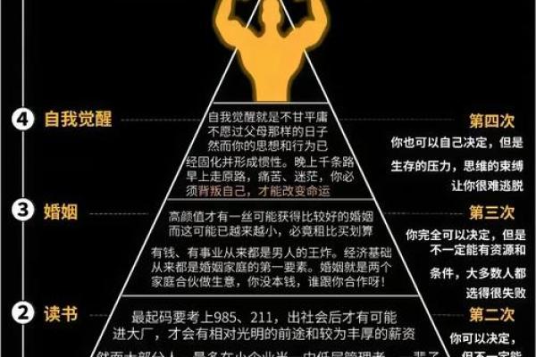 五行格局改变，你的生活反而会变得更好？专家教你如何操作