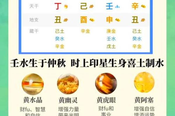 五行格局深度解析：属水物品如何帮你塑造完美性格
