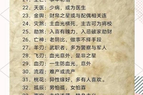 命运密码大揭秘：八字命理中的玄机能否改变一生