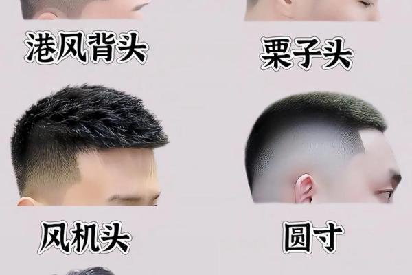 五行格局解析：你的头发告诉你，哪种发型最适合你？