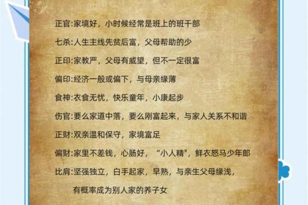 揭示八字中的命运密码，改变未来从此开始