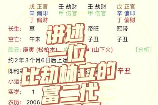 揭示八字中的命运密码，改变未来从此开始