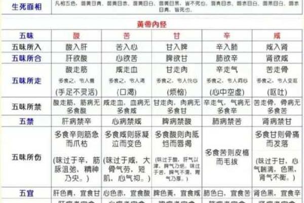 栗字五行格局揭秘：你的性格隐藏着哪些秘密？