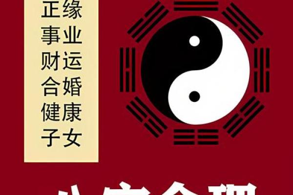 破解命运之谜，如何通过八字命理掌握人生方向