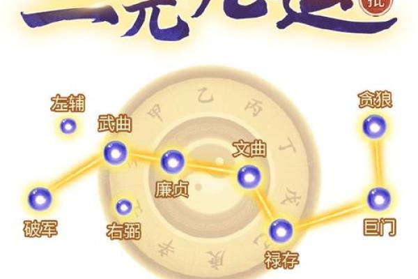 揭秘城堡命~命运密码如何改变你的人生轨迹