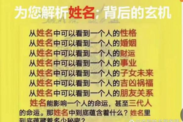 姓名五行格局深度解析：性格解析中的隐藏秘密