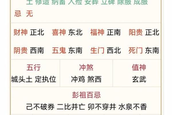 如何改变五行格局？暖性格的实用提升指南