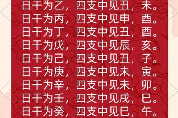明星命运揭秘：八字中的玄机如何影响他们的成功与失败