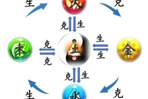 五行格局颠覆传统，属金性格如何反其道而行，找到你的黄金职业？