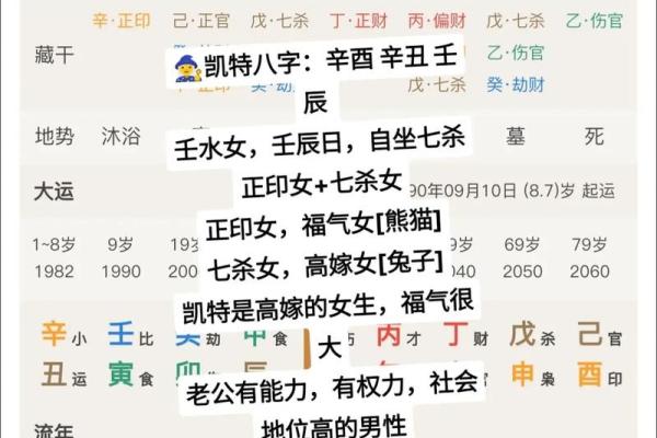 壬水命理中的深层秘密：打破你对命运的固有认知