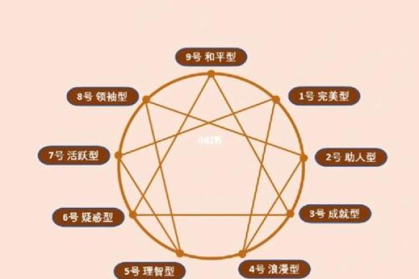 慕的五行误区大揭秘：颠覆传统性格解析观