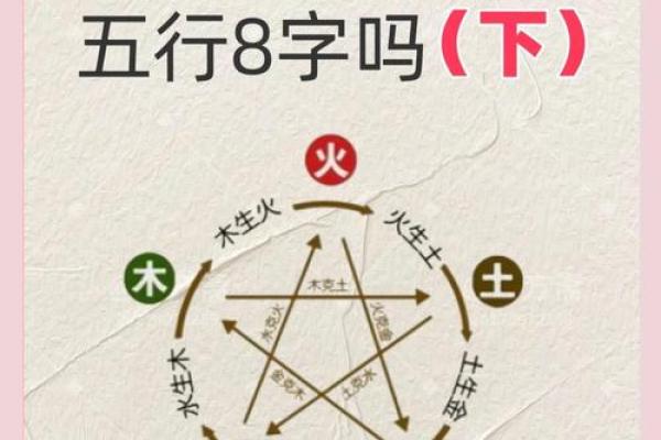 揭秘93年五行命理：性格密码，如何改变运势？