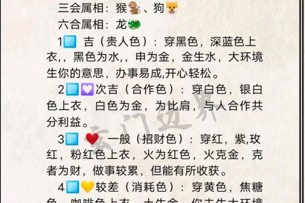颠覆传统远五行属相性格解析，带你发现自我新格局