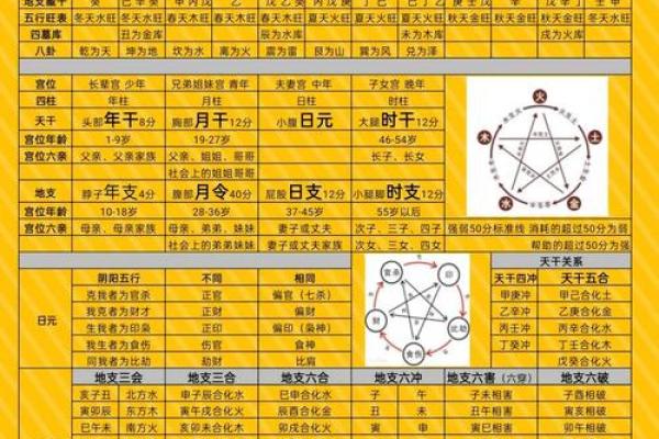 汤珈铖命理揭示：你的命运密码究竟隐藏在哪里？