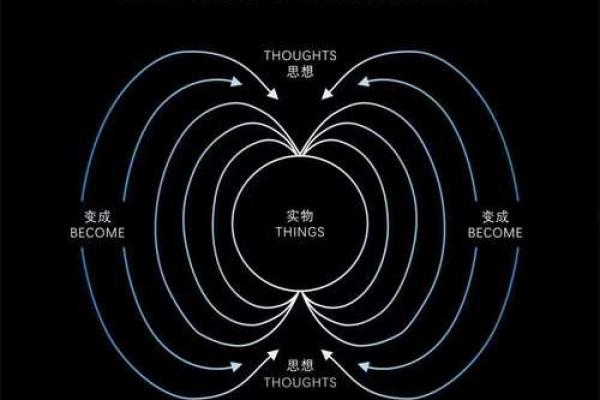 如何改变命运？盲派命理教你逆转运势的秘密