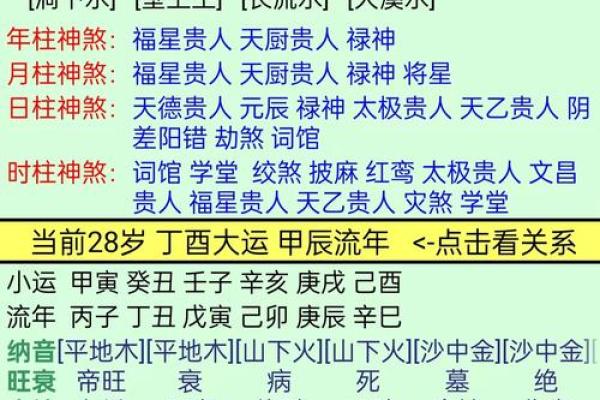 探秘五行性格解析：揭秘你的命运密码