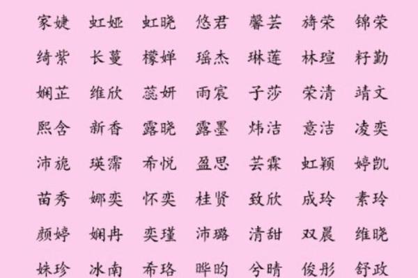 如何改变倩的五行命运？五行格局调整全攻略