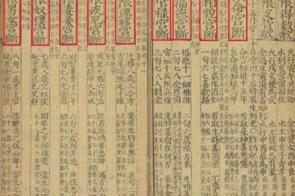 误入股市命运陷阱？八字命理教你如何改变投资轨迹