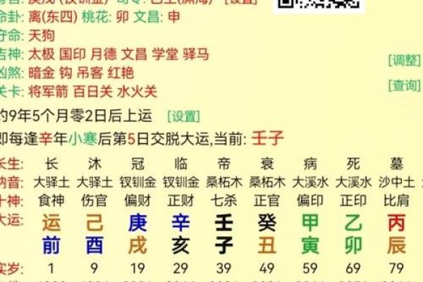 你忽视的八字误区：秦俊杰的命理揭秘颠覆你对命运的认知