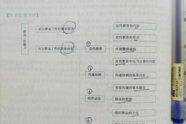 如何改变非属性格？五行格局下的实用指南，让你焕然一新