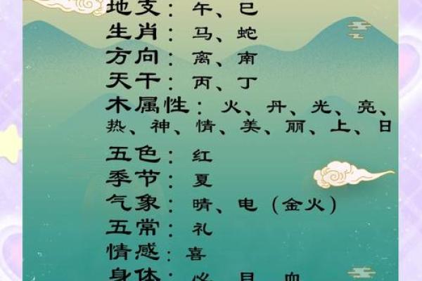 五行格局解码：汉子性格密码大揭秘，颠覆传统认知