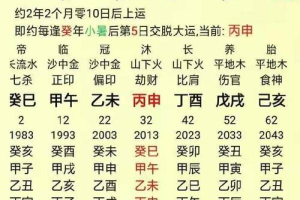 五行格局如何影响性格？颠覆传统，反而提升运势的实用法则