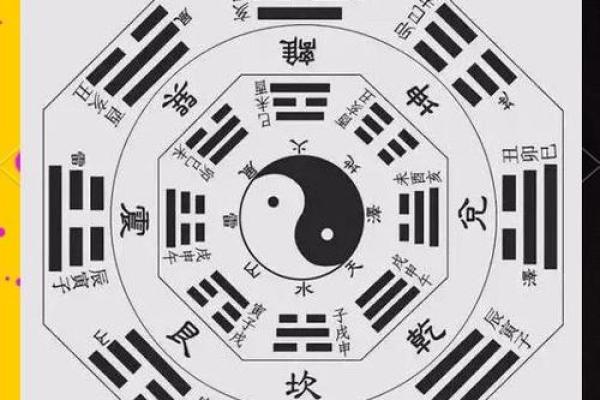 盲派八字命理直断全集：命运密码揭示人生走向的秘密