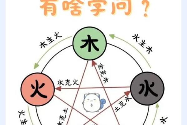 美容反而更简单？五行性格解析教你轻松变美秘诀