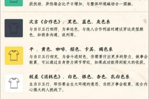 美容反而更简单？五行性格解析教你轻松变美秘诀