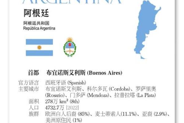 阿根廷国庆日：红白蓝飘扬，感受民族独立的骄傲