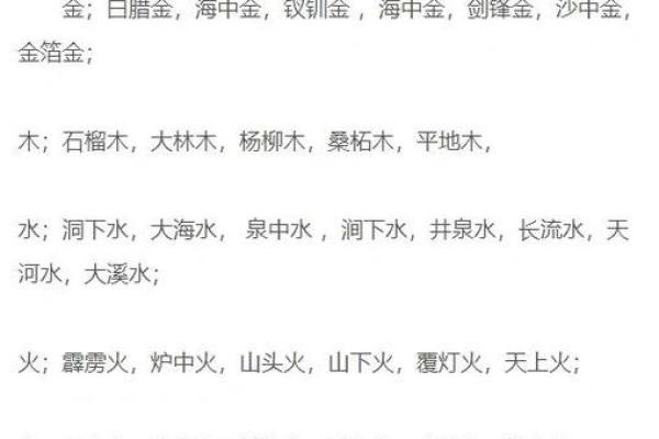 五行性格解析：揭秘你的命理密码