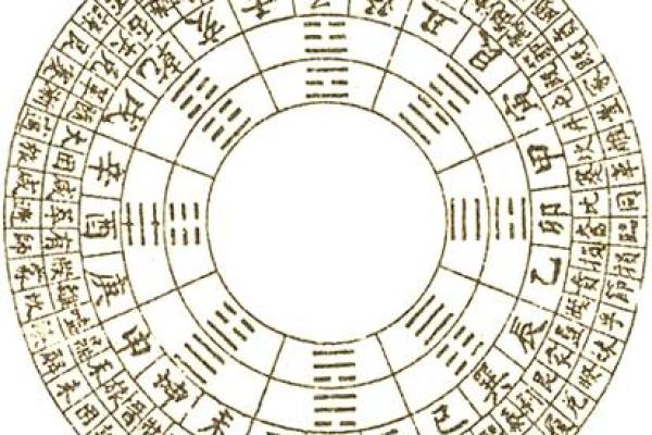 解开命运密码，揭示你八字中的暗藏玄机