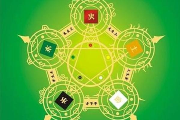 五行格局揭秘：木行业人士的性格解析与职业发展路径
