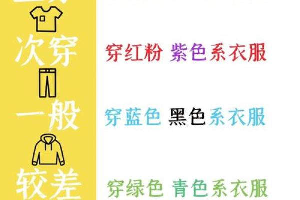 五行穿衣，性格解析新法则：避开误区，反而让你更美丽