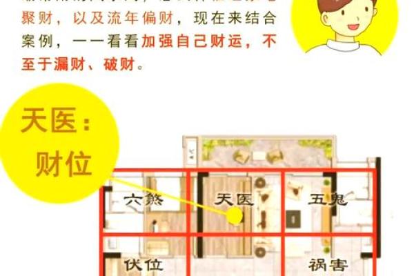 五行方位布局反而更易招财？揭秘隐藏的理财秘密