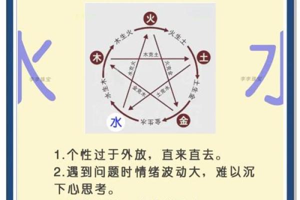 八字五行格局揭秘：性格解码，反而能助你成为人生赢家？