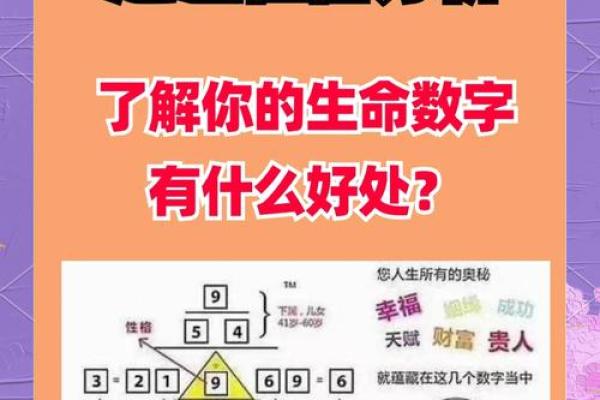 财格命理中的命运密码：你真的了解自己的财富命运吗