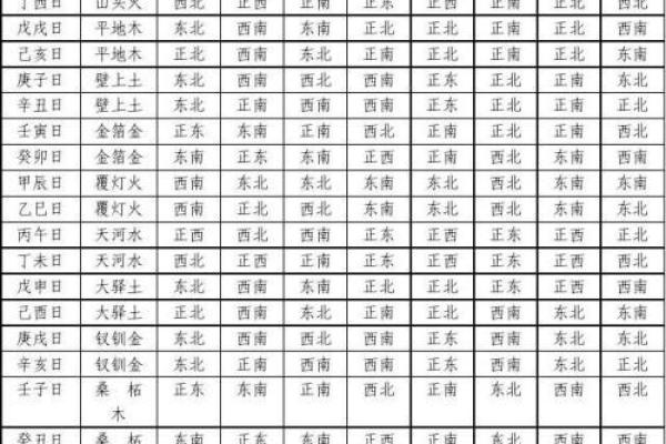 美发五行格局解析：你的发型是不是在泄露性格秘密？